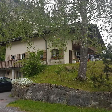 In Brienz Brienz (Bern)